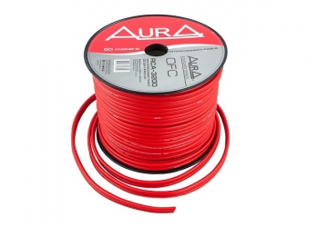 Межблочный кабель AURA RCA-3200, медь